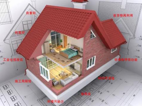 鄭州外觀設計的性能特征是什么？